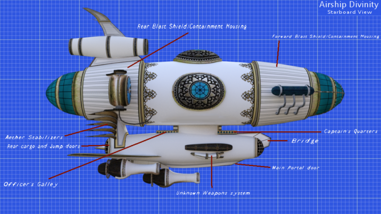 The Airship Divinity Blueprints Schematics